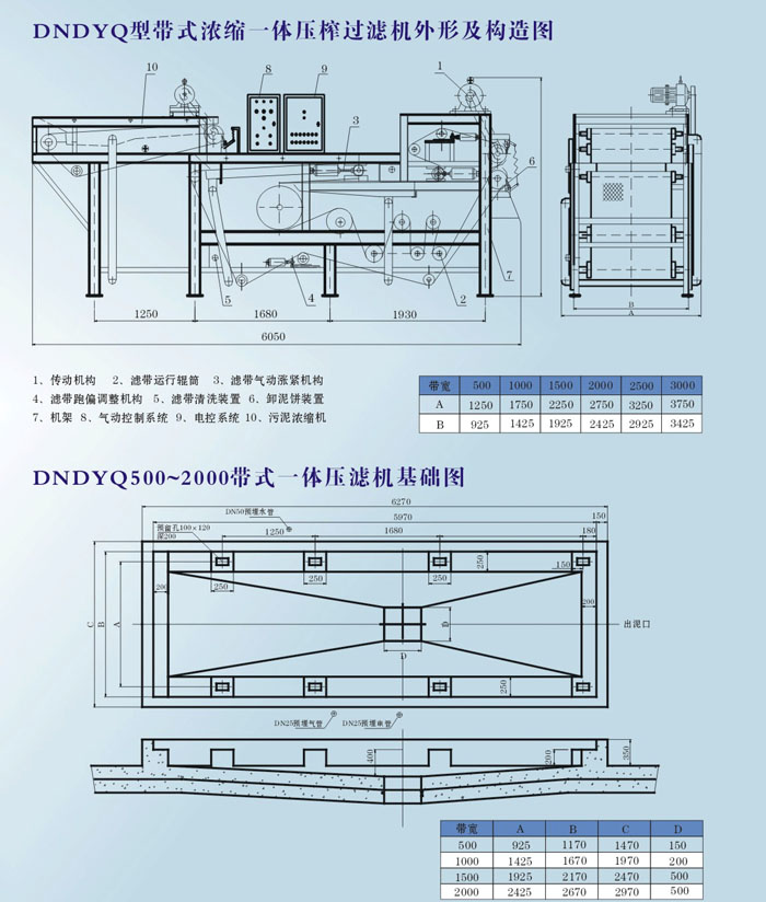 带式压滤机